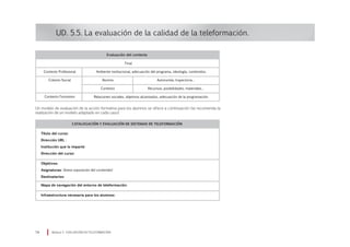 UD. 5.5. La evaluación de la calidad de la teleformación.
Un modelo de evaluación de la acción formativa para los alumnos se ofrece a continuación (se recomienda la
realización de un modelo adaptado en cada caso):
Módulo 5 EVALUACIÓN EN TELEFORMACIÓN74
Evaluación del contexto
Final
Contexto Profesional
Cntexto Social
Contexto Formativo
Ambiente institucional, adecuación del programa, ideología, contenidos.
Relaciones sociales, objetivos alcanzados, adecuación de la programación.
Alumno
Contexto
Autonomía, trayectoria…
Recursos, posibilidades, materiales…
CATALOGACIÓN Y EVALUACIÓN DE SISTEMAS DE TELEFORMACIÓN
Título del curso:
Dirección URL :
Institución que lo imparte:
Dirección del curso:
Objetivos:
Asignaturas: (breve exposición del contenido)
Destinatarios:
Mapa de navegación del entorno de teleformación:
Infraestructura necesaria para los alumnos:
 