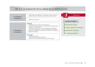UD. 5.5. La evaluación de la calidad de la teleformación.
Módulo 5 EVALUACIÓN EN TELEFORMACIÓN 79
• Conformidad con la planificación. Lo que supone revisar la existencia de
desfases/desajustes, resultados parciales y efectos no programados.
• Satisfacción del personal
EL PROGRAMA EN
SU DESARROLLO
Valoración.
• Cumplimiento de los niveles de logro establecidos
• Por criterios, a partir de las metas y niveles previamente especificados téc-
nicamente por los responsables
• Normativos, si existiera y en casos de competencia entre programas.
• De naturaleza idiosincrática; los niveles del programa son valorados
tomados en consideración el conjunto de circunstancias o sus resultados en
situaciones precedentes
Continuidad.
• Control interno del plan
• Grado de participación de los implicados
• Sistema de revisión establecido sobre las decisiones tomadas
EL PROGRAMA EN
SUS RESULTADOS
CALIDAD EN E-LEARNING
Funcionamiento General
Diseño y organización de materiales
Comunicación y actividades
Sistemas de evaluación
 