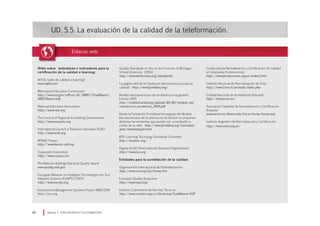 UD. 5.5. La evaluación de la calidad de la teleformación.
Módulo 5 EVALUACIÓN EN TELEFORMACIÓN80
Webs sobre estándares e indicadores para la
certificación de la calidad e-learning:
AEFOL (sello de calidad e-learning)
www.aefol.com
Web-based Education Commission
http://www.ed.gov/offices/AC/WBEC/FinalReport/
WBECReport.pdf
National Education Association
http://www.nea.org
The Council of Regional Accrediting Commissions
http://www.msache.org
International Council of Distance Education (ICDE)
http://www.icde.org
BENVIC Project
http://www.benvic.odl.org
Corporate Universities
http://www.corpu.com
The Malcolm Baldrige Nacional Quality Award
www.quality.nist.gov
European Network on Intelligent Technologies for Smart
Adaptive Systems (EUNITE) (2003)
http://www.eunite.org
Instructional Management Systems Project (IMS) (2000)
http://ims.org
Quality Standards on the on-line Courses of Michigan
Virtual University (2002)
http://standards.mivu.org/standards/
La página web de la Fundación Iberoamericana para la
calidad: http://www.fundibeq.org/
Modelo iberoamericano de excelencia en la gestión.
Edición 2005
http://calidad.unad.org/upload/85/84/modelo_ibe-
roamerican_excelencia_2005.pdf
Desde la Fundación (Fundibeq) encargada del Modelo
Iberoamericano de Excelencia en la Gestión se proponen
distintas herramientas que pueden ser consultadas a
través de su web: http://www.fundibeq.org/metodolo-
gias/metodologia.html
IEEE: Learning Tecnology Standards Committe:
http://ieeeltsc.org/
Página de ISO (International Standard Organitation)
http://www.iso.org
Entidades para la acreditación de la calidad:
Organización Internacional de Estandarización
http://www.iso.org/iso/home.htm
European Quality Assurance
http://www.eqa.org/
Instituto Colombiano de Normas Técnicas
http://www.icontec.org.co/Home.asp?CodIdioma=ESP
Fondo para la Normalización y Certificación de Calidad
en Venezuela (Fondonorma)
http://www.fondonorma.org.ve/index2.htm
Instituto Nacional de Normalización de Chile
http://www3.inn.cl/portada/index.php
Entidad Nacional de Acreditación (España)
http://www.enac.es/
Asociación Española de Normalización y Certificación
(España)
www.aenor.es/desarrollo/inicio/home/home.asp
Instituto Argentino de Normalización y Certificación
http://www.iram.org.ar/
 