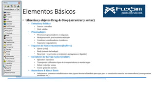 Flexsim simulador software de simulación | PDF