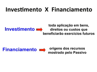 K&/"4.3"&50**I**J(&)&'()3"&50* 
Investimento 
toda aplicação em bens, 
direitos ou custos que 
beneficiarão exercícios futuros 
Financiamento origens dos recursos 
mostrado pelo Passivo 
 