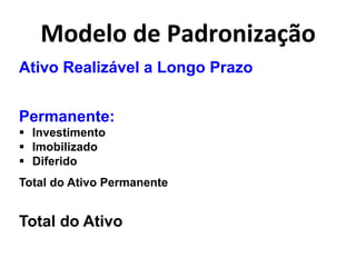 L0<";0*<"*@)<$0&(Q)6B0* 
Ativo Realizável a Longo Prazo 
Permanente: 
" Investimento 
" Imobilizado 
" Diferido 
Total do Ativo Permanente 
Total do Ativo 
 