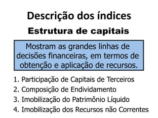 2"4'$(6B0*<04*N&<('"4* 
Estrutura de capitais 
Mostram as grandes linhas de 
decisões financeiras, em termos de 
obtenção e aplicação de recursos. 
1. Participação de Capitais de Terceiros 
2. Composição de Endividamento 
3. Imobilização do Patrimônio Líquido 
4. Imobilização dos Recursos não Correntes 
 