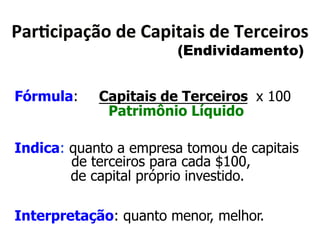 @)$.'(R)6B0*<"*8)R(5)(4*<"*A"$'"($04* 
(Endividamento) 
Fórmula: Capitais de Terceiros x 100 
Patrimônio Líquido 
Indica: quanto a empresa tomou de capitais 
de terceiros para cada $100, 
de capital próprio investido. 
Interpretação: quanto menor, melhor. 
 