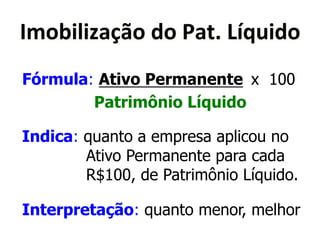 K30,(;(Q)6B0*<0*@)5D*XN>?(<0* 
Fórmula: Ativo Permanente x 100 
Patrimônio Líquido 
Indica: quanto a empresa aplicou no 
Ativo Permanente para cada 
R$100, de Patrimônio Líquido. 
Interpretação: quanto menor, melhor 
 