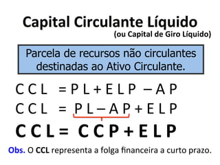8)R(5);*8($'?;)&5"*XN>?(<0* 
0?*8)R(5);*<"*]($0*XN>?(<0T* 
Parcela de recursos não circulantes 
destinadas ao Ativo Circulante. 
J'J'X''']'E'X'^'!'X'E''_'Q'E'' 
J'J'X''']''E'X'_'Q'E'^'!'X'E'' 
8*8*X*Z**8*8*@*[*G*X*@* 
+,4D*O'88X'$.4$./.(#%'%')*B7%'?(%(3.&$%'%'3:$#*'4$%C*5' 
 