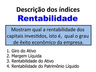 2"4'$(6B0*<04*N&<('"4* 
Rentabilidade 
[*/#$%+'I:%B'%'$.(#%6&B&0%0.'0*/' 
3%4&#%&/'&(G./A0*/<'&/#*'M<''I:%B'*'7$%:' 
0.'@"&#*'.3*(=+&3*'0%'.+4$./%5' 
1. Giro do Ativo 
2. Margem Líquida 
3. Rentabilidade do Ativo 
4. Rentabilidade do Patrimônio Líquido 
 