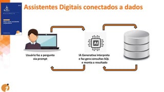 Usuário faz a pergunta
via prompt
IA Generativa interpreta
e faz gera consultas SQL
e monta o resultado
Assistentes Digitais conectados a dados
 