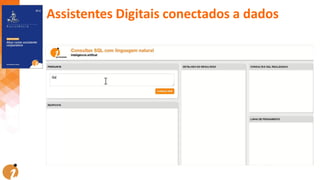 Assistentes Digitais conectados a dados
 