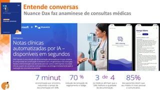 Entende conversas
Nuance Dax faz anaminese de consultas médicas
 