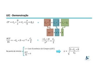 LEC - Demonstração
!" = !$ ∗
&
'
+ !) ∗ (
'
2
+ ,)) !$ ∗
&
'
+ !) ∗
'
2
+ !) ∗ ,)
=
.'/0
+ .1
' + 2
3!"
3'
= −!$ ∗ & ∗ '/5 +
!)
2
−!$ ∗ &
'5 +
!)
2
=
No ponto de mínimo:
' = 6789 :;7<ô>?;7 @9 !7>AB. (6:!)
3!"
3'
= 0
' =
2 ∗ !$ ∗ &
!D
 