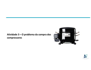 Atividade 3 – O problema da compra dos
compressores
 