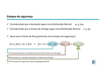 Estoque de segurança
23
ü Considerando que a demanda segue uma distribuição Normal ! ± ∆!
ü Considerando que o tempo de entrega segue uma distribuição Normal $ ± ∆$
ü Qual seria o Ponto de Ressuprimento com estoque de segurança?
! ± ∆! ∗ ($ ± ∆$) = ! ∗ $ + ! ∗ ∆$ + ∆! ∗ $ + (∆! ∗ ∆$)
)*+,-!* .-/0+12 * 12!3* .2 01/0,* (4+)2/1250 +0 2+1/260)
7+)2/1250 +* )*+,-!* .-/0+12 * 12!3* .2 2+1/260
7+)2/1250 .2 ,26-+.0 */.2! (+268462+)4á:28)
 