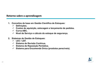 Retorno sobre a aprendizagem
31
1. Conceitos de base em Gestão Científica de Estoques:
ü Definições.
ü Custos de aquisição, estocagem e lançamento de pedidos.
ü Curva ABC.
ü Nível de Serviço e cálculo do estoque de segurança.
2. Sistemas de Gestão de Estoques:
ü LEC / LEF.
ü Sistema de Revisão Contínua.
ü Sistema de Reposição Periódica.
ü Sistema para Encomenda Única (produtos perecíveis).
 