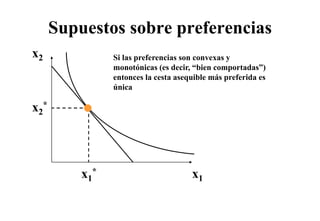 Supuestos sobre preferencias
x2              Si l preferencias son convexas y
                   las   f      i
                monotónicas (es decir, “bien comportadas”)
                entonces la cesta asequible más preferida es
                única

x2*




          x1*                         x1
 