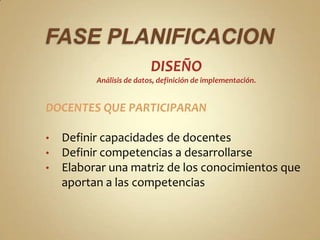DISEÑO
          Análisis de datos, definición de implementación.


DOCENTES QUE PARTICIPARAN

•   Definir capacidades de docentes
•   Definir competencias a desarrollarse
•   Elaborar una matriz de los conocimientos que
    aportan a las competencias
 