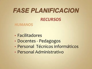 RECURSOS
HUMANOS

• Facilitadores
• Docentes - Pedagogos
• Personal Técnicos informáticos
• Personal Administrativo
 