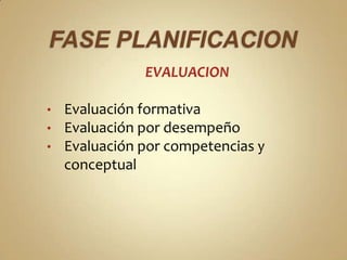 EVALUACION

•   Evaluación formativa
•   Evaluación por desempeño
•   Evaluación por competencias y
    conceptual
 
