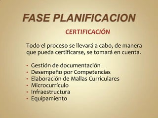 CERTIFICACIÓN
Todo el proceso se llevará a cabo, de manera
que pueda certificarse, se tomará en cuenta.

•   Gestión de documentación
•   Desempeño por Competencias
•   Elaboración de Mallas Curriculares
•   Microcurrículo
•   Infraestructura
•   Equipamiento
 