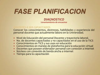 DIAGNOSTICO
                        Levantamiento de encuestas

DOCENTES A SER CAPACITADOS.
Conocer los conocimientos, destrezas, habilidades y experiencia del
personal docente que actualmente labora en la Universidad.
   Nivel de Educación del personal Docente y trayectoria laboral.
   No. de docentes capacitados y no capacitados en el uso de la TICS
   Conocimientos en TICS y sus usos en educación
   Conocimientos en manejo de plataforma para la educación virtual
   Docentes que poseen ordenador personal con conexión a internet
   Núcleos con conexión de banda ancha a internet
   Tiempo para la capacitación
 