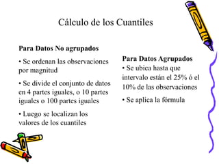 Cálculo de los Cuantiles

Para Datos No agrupados
• Se ordenan las observaciones     Para Datos Agrupados
por magnitud                       • Se ubica hasta que
                                   intervalo están el 25% ó el
• Se divide el conjunto de datos
                                   10% de las observaciones
en 4 partes iguales, o 10 partes
iguales o 100 partes iguales       • Se aplica la fórmula
• Luego se localizan los
valores de los cuantiles
 