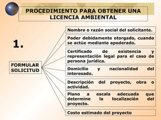 PROCEDIMIENTO PARA OBTENER UNA LICENCIA AMBIENTAL FORMULAR SOLICITUD Nombre o razón social del solicitante. Poder debidamente otorgado, cuando se actúe mediante apoderado. Certificado de existencia y representación legal para el caso de persona jurídica. Domicilio y nacionalidad del interesado. Descripción del proyecto, obra o actividad. Plano a escala adecuada que determine la localización del proyecto. Costo estimado del proyecto 1. 