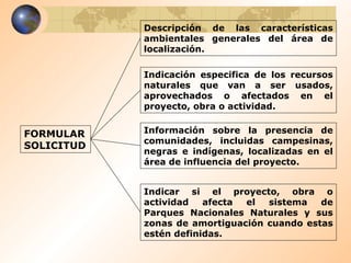 FORMULAR SOLICITUD Descripción de las características ambientales generales del área de localización. Indicación especifica de los recursos naturales que van a ser usados, aprovechados o afectados en el proyecto, obra o actividad. Indicar si el proyecto, obra o actividad afecta el sistema de Parques Nacionales Naturales y sus zonas de amortiguación cuando estas estén definidas. Información sobre la presencia de comunidades, incluidas campesinas, negras e indígenas, localizadas en el área de influencia del proyecto. 