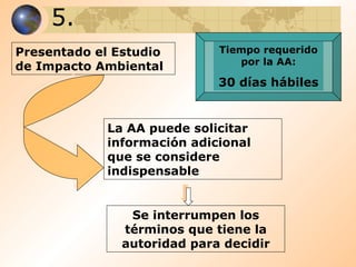 5. Tiempo requerido por la AA: 30 días hábiles Presentado el Estudio de Impacto Ambiental La AA puede solicitar información adicional que se considere indispensable Se interrumpen los términos que tiene la autoridad para decidir 