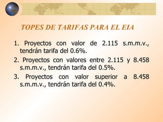 TOPES DE TARIFAS PARA EL EIA 1. Proyectos con valor de 2.115 s.m.m.v., tendrán tarifa del 0.6%. 2. Proyectos con valores entre 2.115 y 8.458 s.m.m.v., tendrán tarifa del 0.5%. 3. Proyectos con valor superior a 8.458 s.m.m.v., tendrán tarifa del 0.4%. 