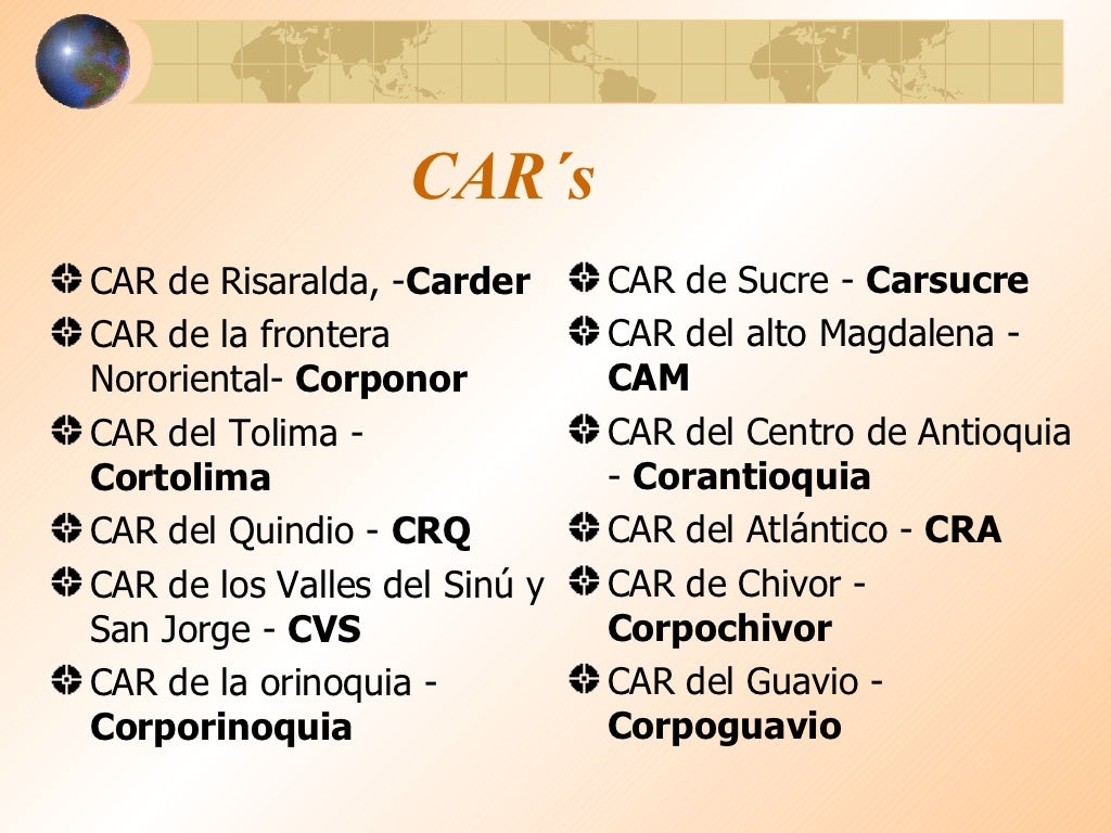 Normatividad Ambiental