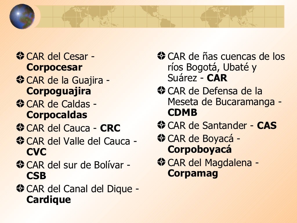 Normatividad Ambiental