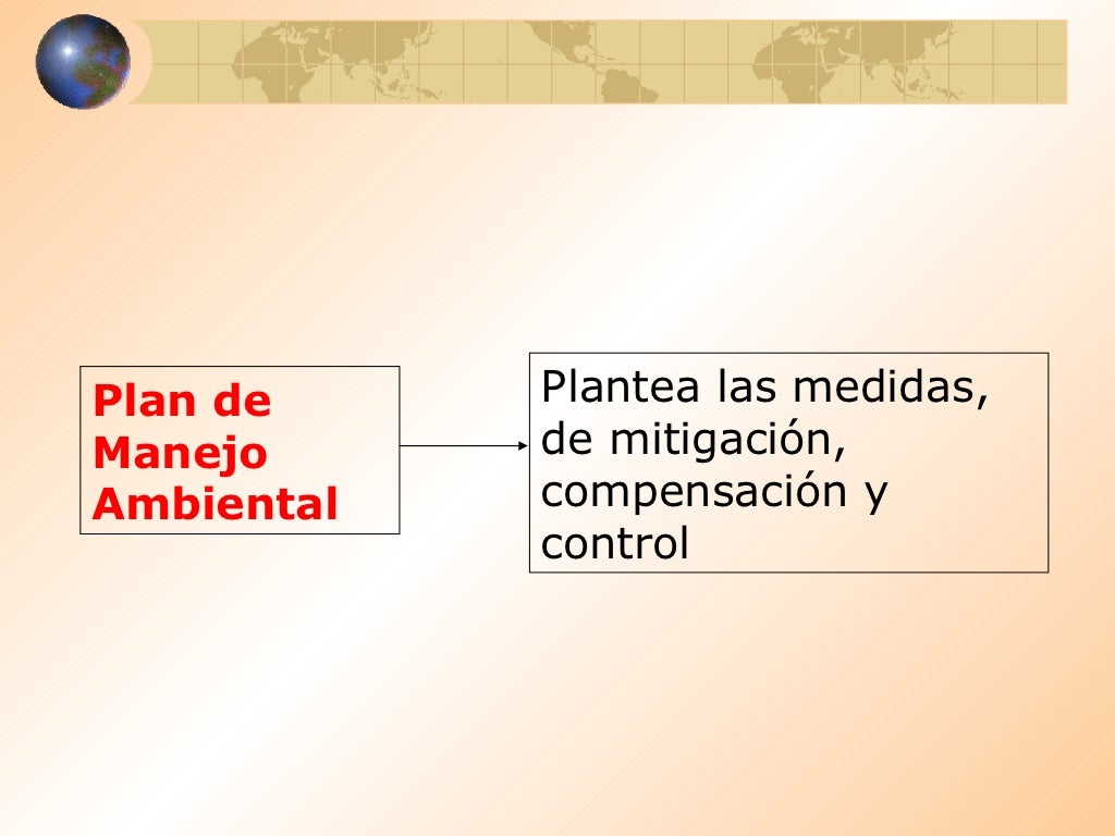 Normatividad Ambiental