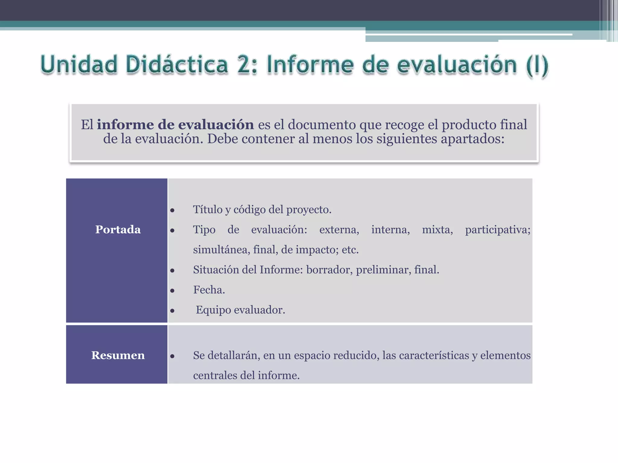 El informe de evaluación es el documento que recoge el producto final
de la evaluación. Debe contener al menos los siguientes apartados:
Portada
Título y código del proyecto.
Tipo de evaluación: externa, interna, mixta, participativa;
simultánea, final, de impacto; etc.
Situación del Informe: borrador, preliminar, final.
Fecha.
Equipo evaluador.
Resumen Se detallarán, en un espacio reducido, las características y elementos
centrales del informe.
 