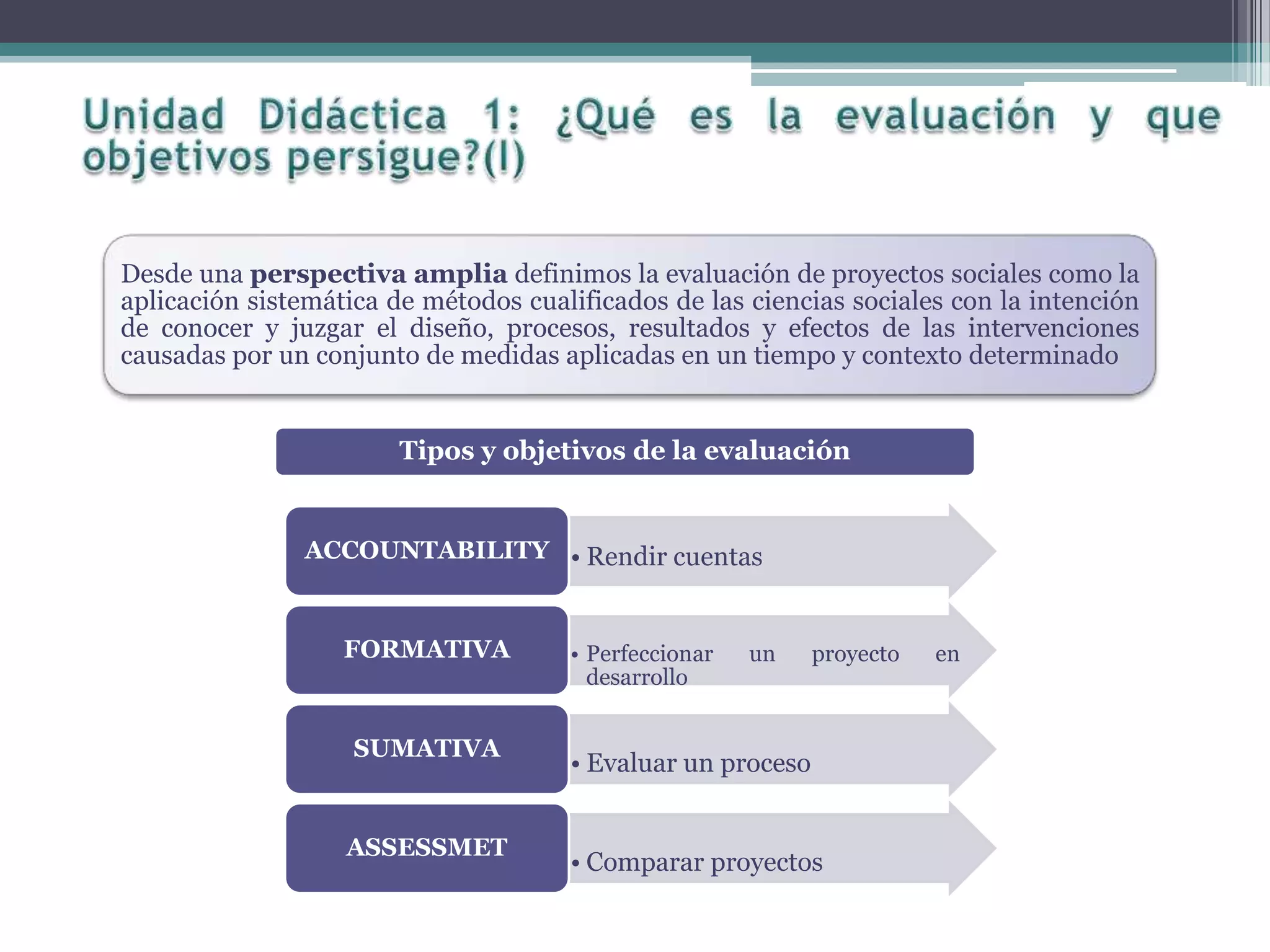 Desde una perspectiva amplia definimos la evaluación de proyectos sociales como la
aplicación sistemática de métodos cualificados de las ciencias sociales con la intención
de conocer y juzgar el diseño, procesos, resultados y efectos de las intervenciones
causadas por un conjunto de medidas aplicadas en un tiempo y contexto determinado
• Rendir cuentasACCOUNTABILITY
• Perfeccionar un proyecto en
desarrollo
FORMATIVA
• Evaluar un proceso
SUMATIVA
• Comparar proyectos
ASSESSMET
Tipos y objetivos de la evaluación
 