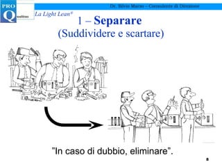 1 –  Separare   (Suddividere e scartare) Dr. Silvio Marzo – Consulente di Direzione ” In caso di dubbio, eliminare”. 