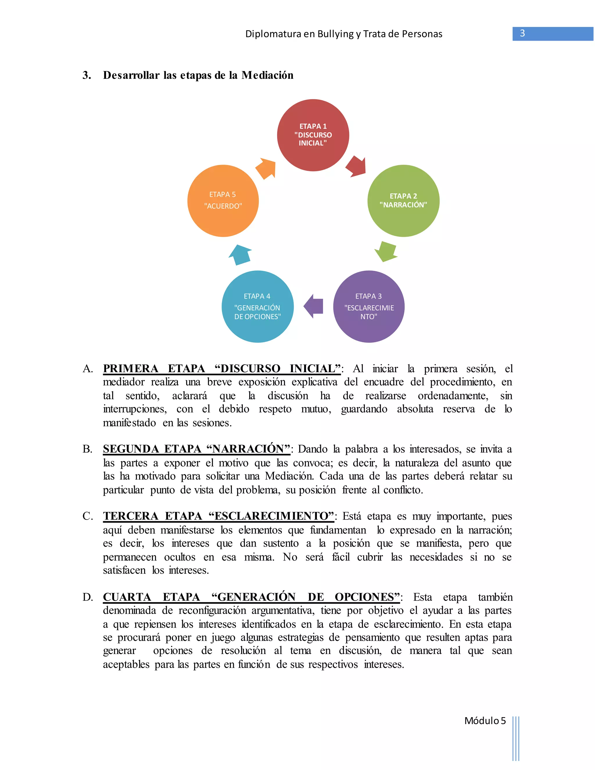 Diplomatura en Bullying y Trata de Personas 3 
Módulo 5 
3. Desarrollar las etapas de la Mediación 
ETAPA 1 
"DISCURSO 
INICIAL" 
ETAPA 2 
"NARRACIÓN" 
ETAPA 3 
"ESCLARECIMIE 
NTO" 
ETAPA 4 
ETAPA 5 
"ACUERDO" 
"GENERACIÓN 
DE OPCIONES" 
A. PRIMERA ETAPA “DISCURSO INICIAL”: Al iniciar la primera sesión, el 
mediador realiza una breve exposición explicativa del encuadre del procedimiento, en 
tal sentido, aclarará que la discusión ha de realizarse ordenadamente, sin 
interrupciones, con el debido respeto mutuo, guardando absoluta reserva de lo 
manifestado en las sesiones. 
B. SEGUNDA ETAPA “NARRACIÓN”: Dando la palabra a los interesados, se invita a 
las partes a exponer el motivo que las convoca; es decir, la naturaleza del asunto que 
las ha motivado para solicitar una Mediación. Cada una de las partes deberá relatar su 
particular punto de vista del problema, su posición frente al conflicto. 
C. TERCERA ETAPA “ESCLARECIMIENTO”: Está etapa es muy importante, pues 
aquí deben manifestarse los elementos que fundamentan lo expresado en la narración; 
es decir, los intereses que dan sustento a la posición que se manifiesta, pero que 
permanecen ocultos en esa misma. No será fácil cubrir las necesidades si no se 
satisfacen los intereses. 
D. CUARTA ETAPA “GENERACIÓN DE OPCIONES”: Esta etapa también 
denominada de reconfiguración argumentativa, tiene por objetivo el ayudar a las partes 
a que repiensen los intereses identificados en la etapa de esclarecimiento. En esta etapa 
se procurará poner en juego algunas estrategias de pensamiento que resulten aptas para 
generar opciones de resolución al tema en discusión, de manera tal que sean 
aceptables para las partes en función de sus respectivos intereses. 
 