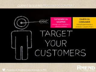 Programa de Excelência para Execução no PDV
Comprador ou
SHOPPER
Interage com o vendedor e
adquire o produto
Usuário ou
CONSUMER
Utiliza/Experimenta o
produto ( usuário final )
QUEM É QUEM NO PROCESSO DE COMPRA ?
 