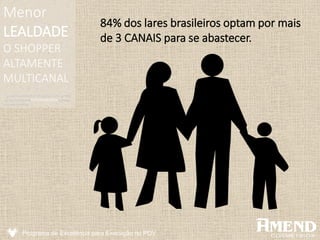 Programa de Excelência para Execução no PDV
84% dos lares brasileiros optam por mais
de 3 CANAIS para se abastecer.
Menor
LEALDADE
O SHOPPER
ALTAMENTE
MULTICANAL
*Canais considerados: Drogarias, Auto-Serviço,
Varejo Tradicional, Perfumarias,Porta a Porta,
Atacado e outros.
 