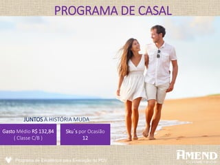 PROGRAMA DE CASAL
Gasto Médio R$ 132,84
( Classe C/B )
Sku´s por Ocasião
12
JUNTOS A HISTÓRIA MUDA
Programa de Excelência para Execução no PDV
 