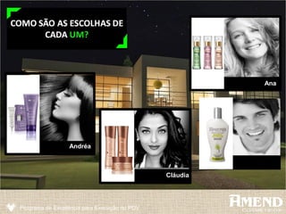 Ana
Cláudia
Andréa
Programa de Excelência para Execução no PDV
 