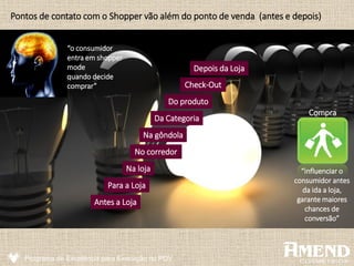 Programa de Excelência para Execução no PDV
Pontos de contato com o Shopper vão além do ponto de venda (antes e depois)
Depois da Loja
Check-Out
Do produto
Da Categoria
Na gôndola
No corredor
Na loja
Para a Loja
“o consumidor
entra em shopper
mode
quando decide
comprar”
Compra
“influenciar o
consumidor antes
da ida a loja,
garante maiores
chances de
conversão”
Antes a Loja
 