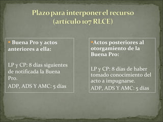 Buena Pro y actos anteriores a ella: LP y CP: 8 días siguientes de notificada la Buena Pro. ADP, ADS Y AMC: 5 días Actos posteriores al otorgamiento de la Buena Pro: LP y CP: 8 días de haber tomado conocimiento del acto a impugnarse. ADP, ADS Y AMC: 5 días 