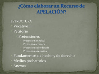 ESTRUCTURA Vocativo Petitorio Pretensiones Pretensión principal Pretensión accesoria Pretensión subordinada Pretensión alternativa Fundamentos de hecho y de derecho Medios probatorios Anexos 