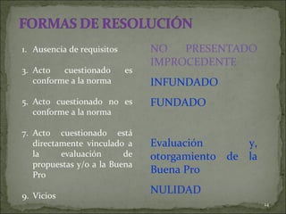 Ausencia de requisitos Acto cuestionado es conforme a la norma Acto cuestionado no es conforme a la norma  Acto cuestionado está directamente vinculado a la evaluación de propuestas y/o a la Buena Pro  Vicios  NO PRESENTADO IMPROCEDENTE INFUNDADO FUNDADO Evaluación y, otorgamiento de la Buena Pro NULIDAD 