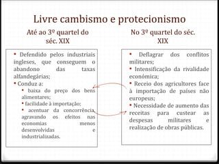 Livre cambismo e protecionismo
    Até ao 3º quartel do           No 3º quartel do séc.
          séc. XIX                         XIX
 Defendido pelos industriais         Deflagrar dos conflitos
ingleses, que conseguem o          militares;
abandono       das    taxas         Intensificação da rivalidade
alfandegárias;                     económica;
 Conduz a:                         Receio dos agricultores face
   baixa do preço dos bens        à importação de países não
  alimentares;                     europeus;
   facilidade à importação;        Necessidade de aumento das
   acentuar da concorrência,
                                   receitas para custear as
  agravando os efeitos nas
                                   despesas       militares      e
  economias                menos
  desenvolvidas                e   realização de obras públicas.
  industrializadas.
 