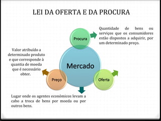 LEI DA OFERTA E DA PROCURA

                                            Quantidade de bens ou
                                            serviços que os consumidores
                                            estão dispostos a adquirir, por
                                            um determinado preço.
   Valor atribuído a
determinado produto
 e que corresponde à                                   Quantidade de bens
  quantia de moeda                                     ou serviços que os
   que é necessário                                    vendedores       estão
        obter.                                         dispostos a colocar no
                                                       mercado.



 Lugar onde os agentes económicos levam a
 cabo a troca de bens por moeda ou por
 outros bens.
 