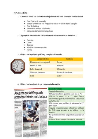 APLICACIÓN:
1. Enumera todas las características posibles del aula en la que recibes clases
 Dos Pizarra de marcador
 Bancas crema con sus respectivas sillas de color crema y negro
 Piso de baldosa
 Paredes de bloque y cemento
 Lámparas de techo rectangulares
2. Agrupa en variables las características enunciadas en el numeral 1.
 Función
 Color
 Textura
 Material de construcción
 Forma
3. Observa el siguiente gráfico y completa la matriz:
4. Observa el siguiente texto y completa la matriz
Características
Texto informativo
60% de los chicos que más leen usa la PC
Chicos de entre 11 a 17 años fueron
encuestados por el Ministerio de Educación
de la Nación
Chicos que leen un libro al año usan la PC
para jugar
Alguna organizaciones educativas utilizan
la Web para acercar a los chicos a la
lectura
No es lo mismo leer un pantalla que leer un
libro
Calidad de textos que circulan en internet
Característica Variable
El contorno es octogonal Forma
Marca la hora Función
Reloj de pared Ubicación
Números romanos Forma de escritura
Café Color
 