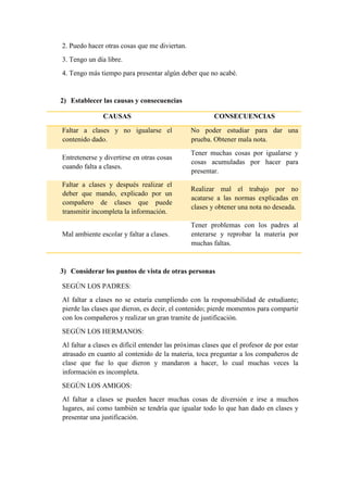 2. Puedo hacer otras cosas que me diviertan.
3. Tengo un día libre.
4. Tengo más tiempo para presentar algún deber que no acabé.
2) Establecer las causas y consecuencias
CAUSAS CONSECUENCIAS
Faltar a clases y no igualarse el
contenido dado.
No poder estudiar para dar una
prueba. Obtener mala nota.
Entretenerse y divertirse en otras cosas
cuando falta a clases.
Tener muchas cosas por igualarse y
cosas acumuladas por hacer para
presentar.
Faltar a clases y después realizar el
deber que mando, explicado por un
compañero de clases que puede
transmitir incompleta la información.
Realizar mal el trabajo por no
acatarse a las normas explicadas en
clases y obtener una nota no deseada.
Mal ambiente escolar y faltar a clases.
Tener problemas con los padres al
enterarse y reprobar la materia por
muchas faltas.
3) Considerar los puntos de vista de otras personas
SEGÚN LOS PADRES:
Al faltar a clases no se estaría cumpliendo con la responsabilidad de estudiante;
pierde las clases que dieron, es decir, el contenido; pierde momentos para compartir
con los compañeros y realizar un gran tramite de justificación.
SEGÚN LOS HERMANOS:
Al faltar a clases es difícil entender las próximas clases que el profesor de por estar
atrasado en cuanto al contenido de la materia, toca preguntar a los compañeros de
clase que fue lo que dieron y mandaron a hacer, lo cual muchas veces la
información es incompleta.
SEGÚN LOS AMIGOS:
Al faltar a clases se pueden hacer muchas cosas de diversión e irse a muchos
lugares, así como también se tendría que igualar todo lo que han dado en clases y
presentar una justificación.
 
