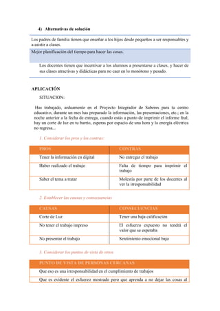 4) Alternativas de solución
Los padres de familia tienen que enseñar a los hijos desde pequeños a ser responsables y
a asistir a clases.
Mejor planificación del tiempo para hacer las cosas.
Los docentes tienen que incentivar a los alumnos a presentarse a clases, y hacer de
sus clases atractivas y didácticas para no caer en lo monótono y pesado.
APLICACIÓN
SITUACION:
Has trabajado, arduamente en el Proyecto Integrador de Saberes para tu centro
educativo, durante un mes has preparado la información, las presentaciones, etc.; en la
noche anterior a la fecha de entrega, cuando estás a punto de imprimir el informe fnal,
hay un corte de luz en tu barrio, esperas por espacio de una hora y la energía eléctrica
no regresa...
1. Considerar los pros y los contras:
PROS CONTRAS
Tener la información en digital No entregar el trabajo
Haber realizado el trabajo Falta de tiempo para imprimir el
trabajo
Saber el tema a tratar Molestia por parte de los docentes al
ver la irresponsabilidad
2. Establecer las causas y consecuencias
CAUSAS CONSECUENCIAS
Corte de Luz Tener una baja calificación
No tener el trabajo impreso El esfuerzo expuesto no tendrá el
valor que se esperaba
No presentar el trabajo Sentimiento emocional bajo
3. Considerar los puntos de vista de otros
PUNTO DE VISTA DE PERSONAS CERCANAS
Que eso es una irresponsabilidad en el cumplimiento de trabajos
Que es evidente el esfuerzo mostrado pero que aprenda a no dejar las cosas al
 