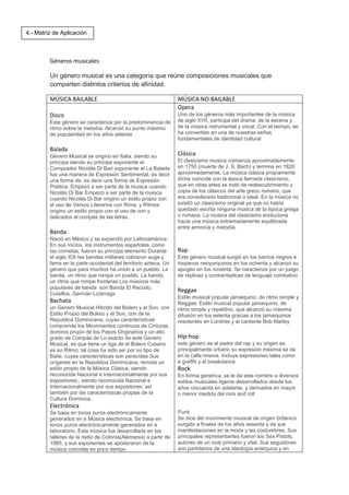 Géneros musicales
Un género musical es una categoría que reúne composiciones musicales que
comparten distintos criterios de afinidad.
MÚSICA BAILABLE MÚSICA NO BAILABLE
Disco
Este género se caracteriza por la predominancia de
ritmo sobre la melodía. Alcanzó su punto máximo
de popularidad en los años setenta
Balada
Género Musical se origino en Italia, siendo su
principa siendo su principa exponente el
Compositor Nicolás Di Bari exponente el La Balada
fue una manera de Expresión Sentimental, es decir
una forma de, es decir una forma de Expresión
Poética. Empezó a ser parte de la muisca cuando
Nicolás Di Bar Empezó a ser parte de la muisca
cuando Nicolás Di Bar origino un estilo propio con
el uso de Versos Literarios con Rima, y Ritmos
origino un estilo propio con el uso de con y
delicados al compás de las letras.
Banda
Nació en México y se expandió por Latinoamérica.
En sus inicios, los instrumentos españoles, como
las cornetas, fueron su principa elemento Durante
el siglo XIX las bandas militares cobraron auge y
fama en la parte occidental del territorio azteca. Un
género que para muchos ha unido a un pueblo. La
banda, un ritmo que rompe un pueblo. La banda,
un ritmo que rompe fronteras Los músicos más
populares de banda son Banda El Recodo,
Cuisillos, Germán Lizárraga
Bachata
un Genero Musical Hibrido del Bolero y el Son, con
Estilo Propio del Bolero y el Son, con de la
Republica Dominicana, cuyas características
comprende los Movimientos continuos de Cinturas,
dominio propio de los Pasos Originarios y un alto
grado de Compás de Lo exacto de este Genero
Musical, es que tiene un liga de el Bolero Cubano
es su Ritmo; tal cosa ha sido así por su tipo de
Baile, cuyas características son parecidas Sus
orígenes en la Republica Dominicana, remota un
estilo propio de la Música Clásica, siendo
reconocida Nacional e Internacionalmente por sus
expositores;, siendo reconocida Nacional e
Internacionalmente por sus expositores; así
también por las características propias de la
Cultura Dominica.
Electrónica
Se basa en tonos puros electrónicamente
generados en e Música electrónica: Se basa en
tonos puros electrónicamente generados en e
laboratorio. Esta música fue desarrollada en los
talleres de la radio de Colonia(Alemania) a partir de
1985, y sus exponentes se apoderaron de la
música concreta en poco tiempo
Opera
Uno de los géneros más importantes de la música
de siglo XVII, participa del drama, de la escena y
de la música nstrumental y vocal. Con el tiempo, se
ha convertido en una de nuestras señas
fundamentales de identidad cultural
Clásica
El clasicismo musica comienza aproximadamente
en 1750 (muerte de J. S. Bach) y termina en 1820
aproximadamente. La música clásica propiamente
dicha coincide con la época llamada clasicismo,
que en otras artes se trató de redescubrimiento y
copia de los clásicos del arte greco romano, que
era considerado tradicional o ideal. En la música no
existió un clasicismo original ya que no había
quedado escrita ninguna música de la época griega
o romana. La música del clasicismo evoluciona
hacia una música extremadamente equilibrada
entre armonía y melodía.
Rap
Este género musical surgió en los barrios negros e
hispanos neoyorquinos en los ochenta y alcanzó su
apogeo en los noventa. Se caracteriza por un juego
de réplicas y contrarréplicas de lenguaje combativo
Reggae
Estilo musical popular jamaiquino, de ritmo simple y
Reggae: Estilo musical popular jamaiquino, de
ritmo simple y repetitivo, que alcanzó su máxima
difusión en los setenta gracias a los jamaiquinos
residentes en Londres y al cantante Bob Marley
Hip-hop
este género es el padre del rap y su origen es
principalmente urbano su expresión máxima se da
en la calle misma. Incluye expresiones tales como
e graffiti y el breakdance
Rock
En forma genérica, se le da este nombre a diversos
estilos musicales ligeros desarrollados desde los
años cincuenta en adelante, y derivados en mayor
o menor medida del rock and roll
Punk
Se dice del movimiento musical de origen británico
surgido a finales de los años sesenta y de sus
manifestaciones en la moda y las costumbres. Sus
principales representantes fueron los Sex Pistols,
autores de un rock primario y vital. Sus seguidores
son partidarios de una ideología anárquica y en
4.- Matriz de Aplicación
 
